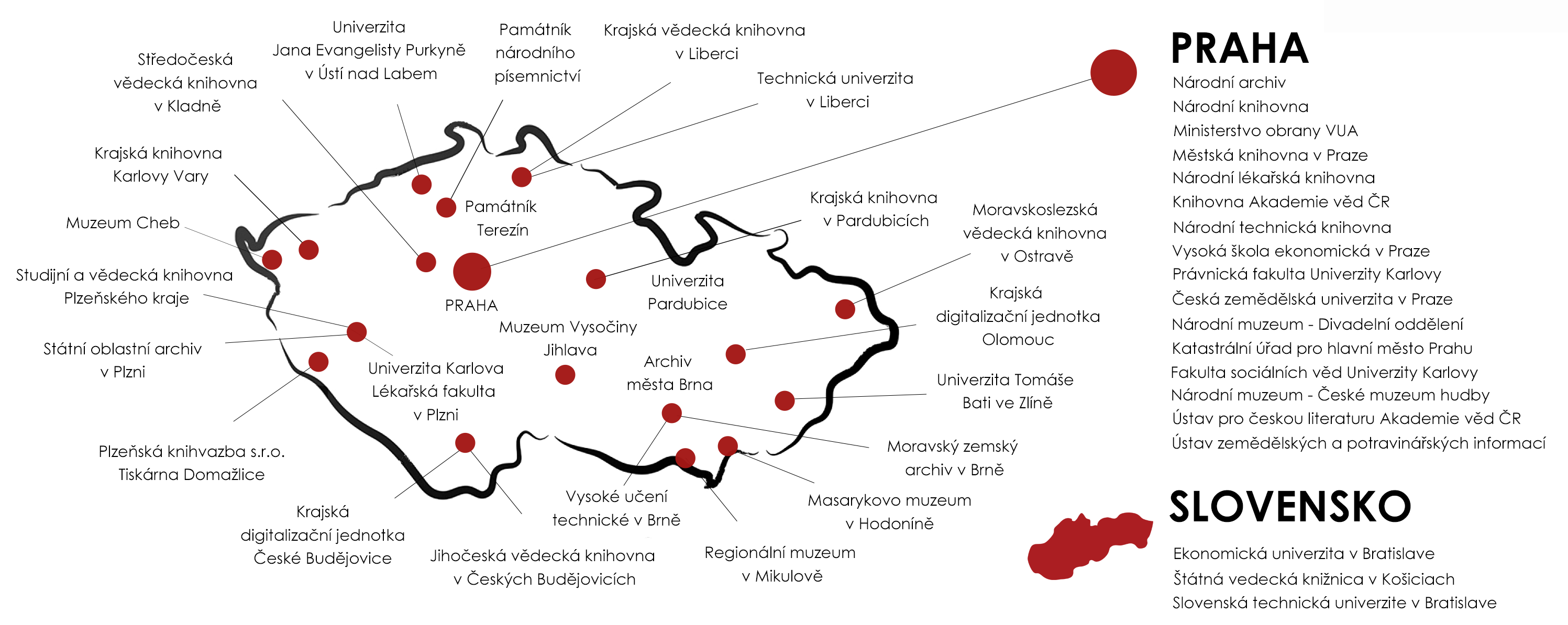 Mapa instalací knižních skenerů i2S v České republice a na Slovensku