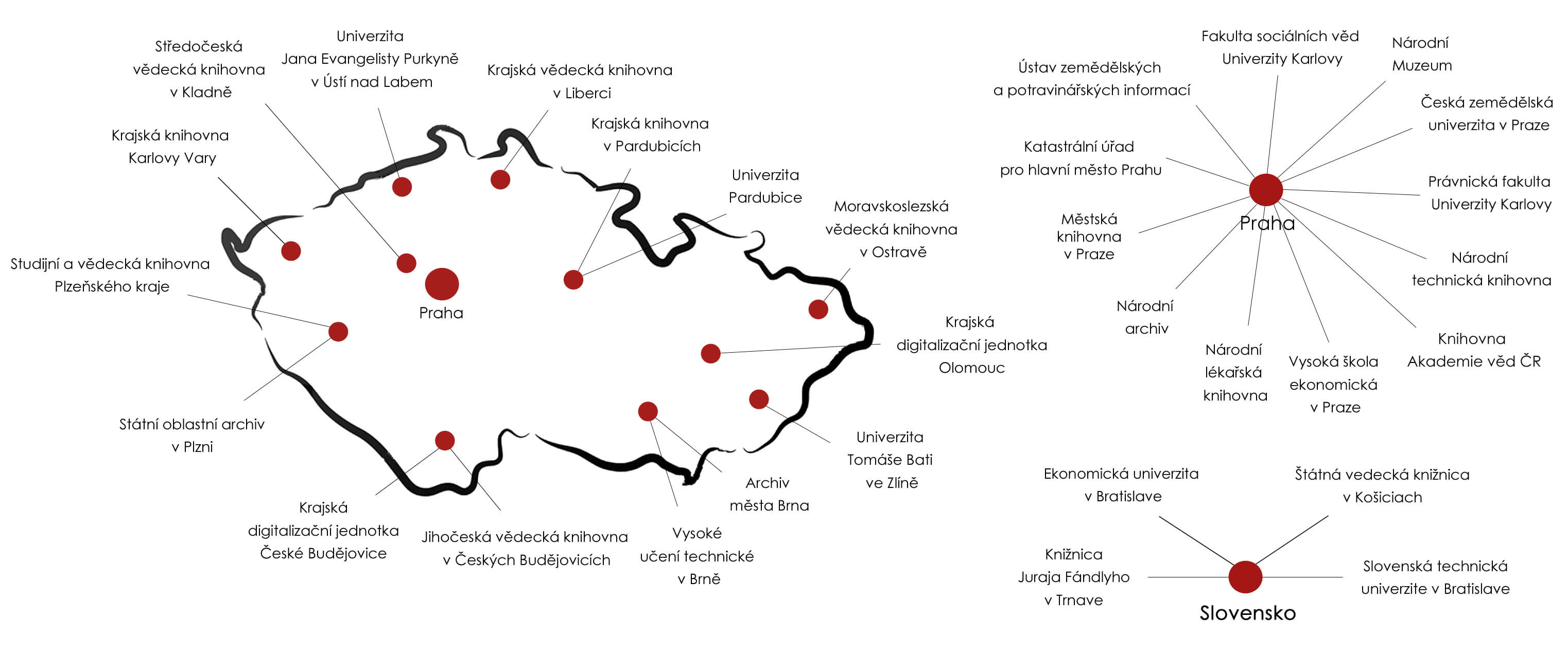Mapa instalací knižních skenerů i2S v České republice a na Slovensku